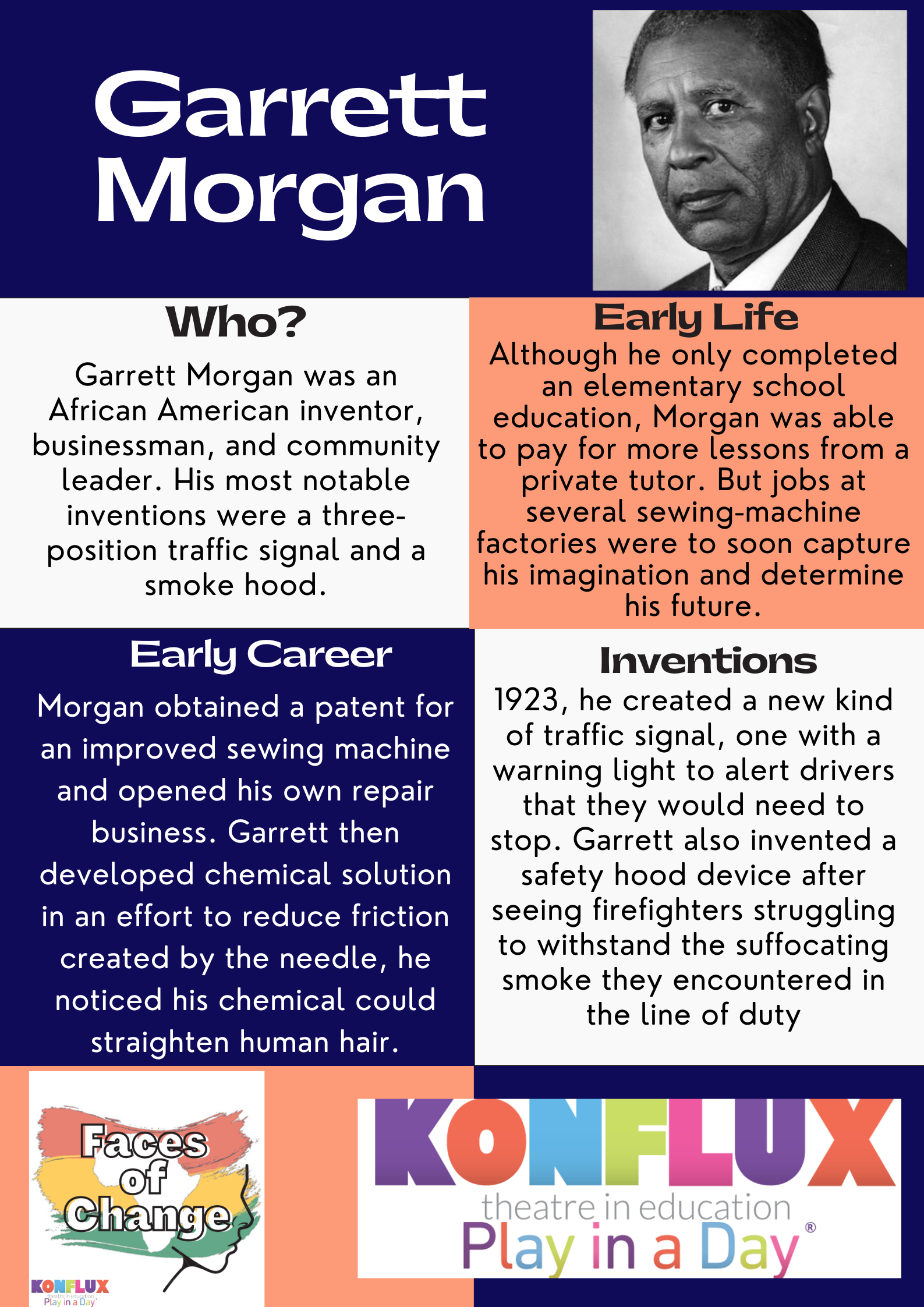 Garrett Morgan Poster.png | Konflux Theatre In Education